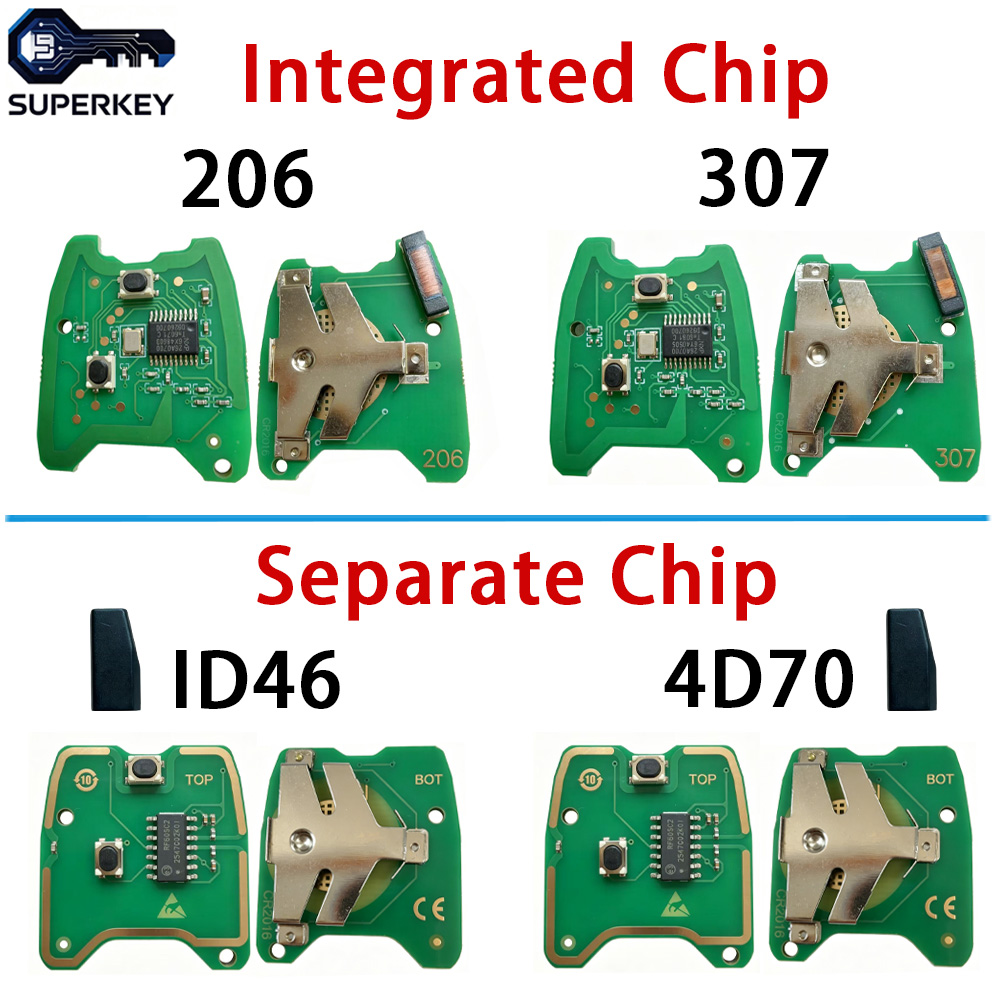 Proto Board - لوحة دوائر مفاتيح ذكية 4D70 /