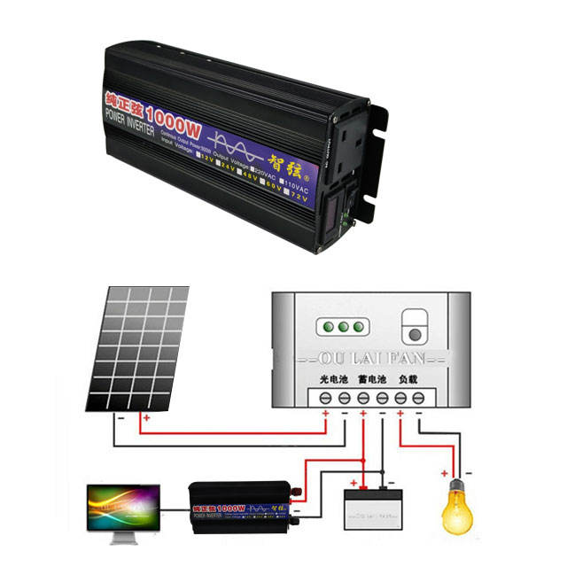 Dc Dc Converter - محول طاقة موجة جيبية نقية 1000