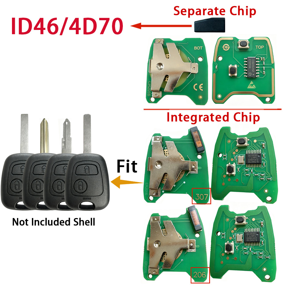 لوحة دوائر مفاتيح ذكية 4D70 /  - مراجعة Proto Board وسعره