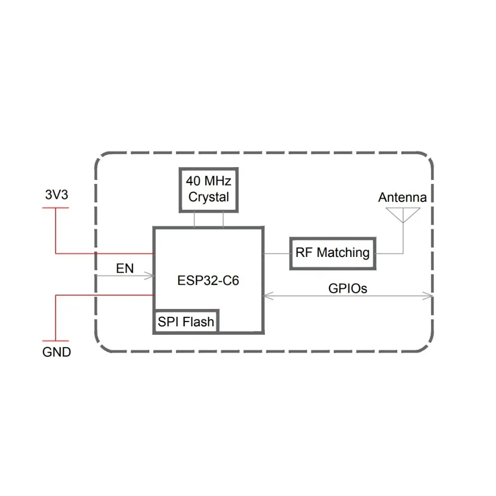 2-100 قطعة من وحدة ESP32-C6-MI - مراجعة Ipex Connector وسعره