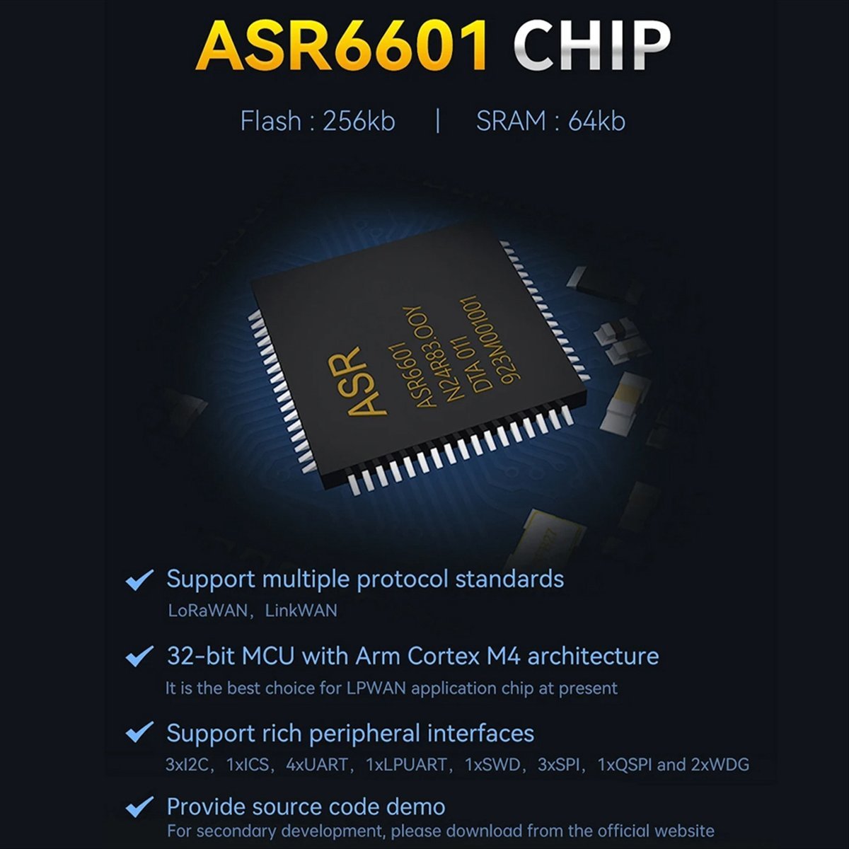وحدة LoRaWAN A73T E78-868LN22S - مراجعة Ipex Connector وسعره
