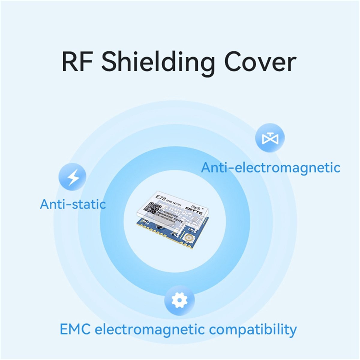 وحدة LoRaWAN A73T E78-868LN22S - مراجعة Ipex Connector وسعره
