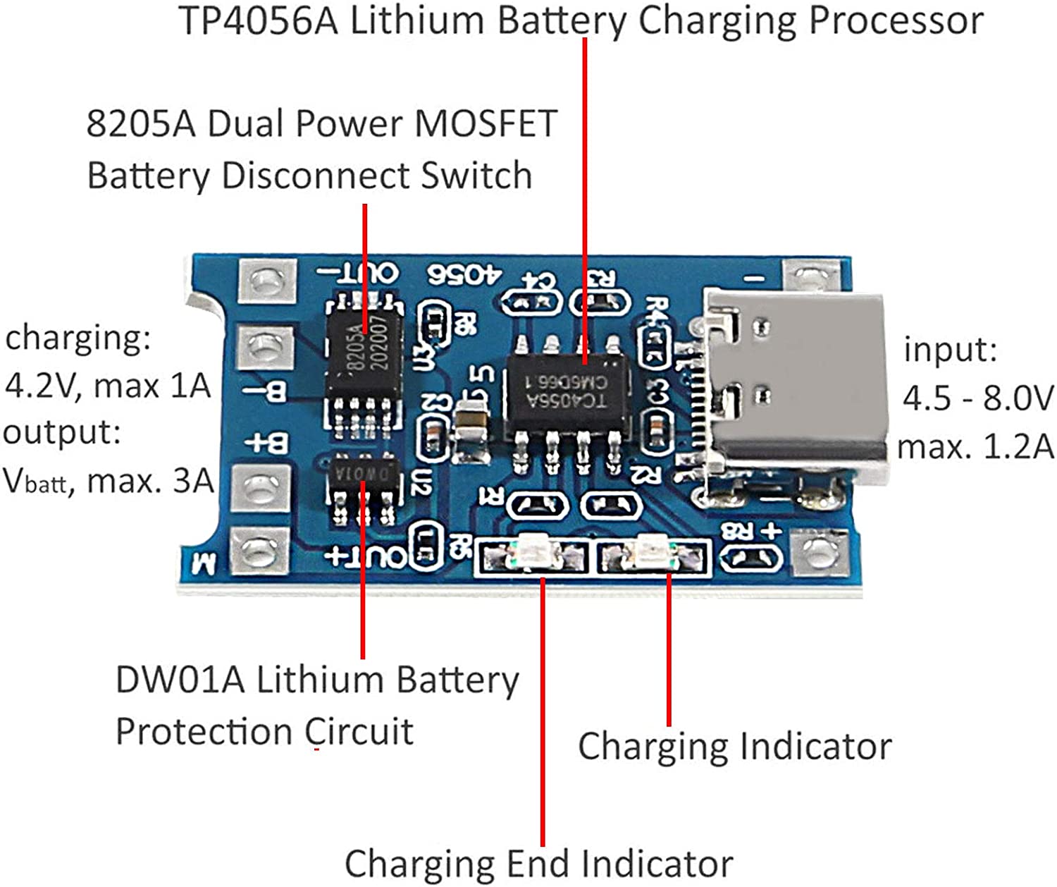 2/5 قطعة Type-C مايكرو صغير 5V - مراجعة Tp4056 Module وسعره
